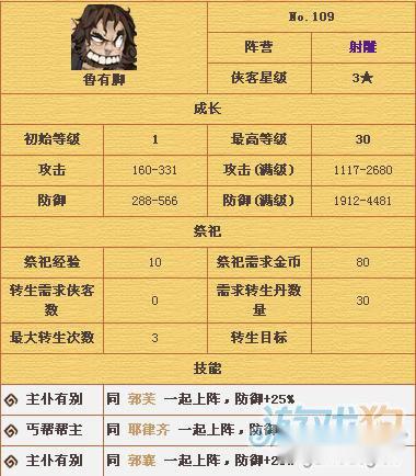 萌江湖鲁有脚射雕侠客图鉴 第2张