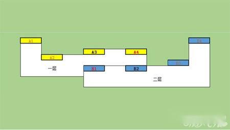 全民突击战无不胜 4V4工地详解攻略 第2张