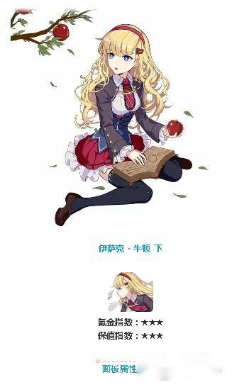 崩坏3圣痕测评 伊萨克・牛顿套装强度解析 第7张 崩坏3圣痕测评 伊萨克・牛顿套装强度解析 第7张