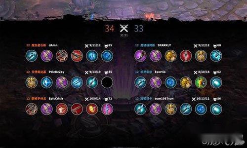 虚无荣耀野区团战中的注意事项 第2张 虚无荣耀野区团战中的注意事项 第2张