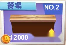 回转寿司店道具升级后辅助效果详解 第8张