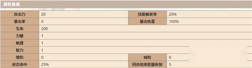咔叽探险队亚历克斯天赋怎么加点 天赋加点攻略 第2张