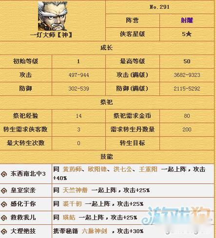 萌江湖一灯大师【神】射雕侠客图鉴 第2张