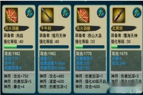 莽荒纪进阶到自己需求的装备偏方推荐攻略 莽荒纪进阶到自己需求的装备偏方推荐攻略