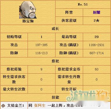 萌江湖韩宝驹射雕侠客图鉴 第2张