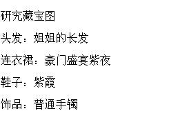 暖暖环游世界序章S级省钱搭配攻略 第11张