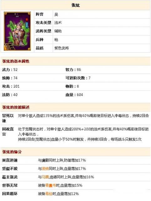 主公受惊了张纮怎么样 技能属性解析