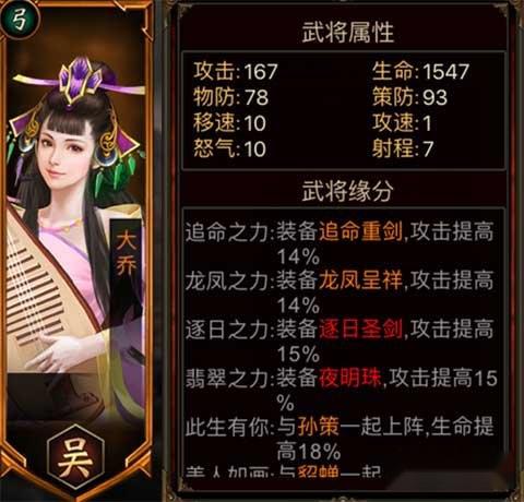 三国群英传手游大乔厉害吗 是否值得培养