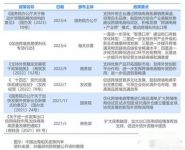 群贤毕至众星璀璨 海外展商齐聚2024 ChinaJoy BTOB商务洽谈馆 title=