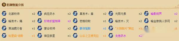 炉石传说标准模式穆克拉控制牧师攻略