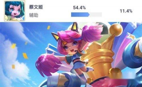 王者荣耀胜率位于第三的蔡文姬出装铭文推荐