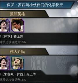 绝杀2014保罗罗西攻略 技能及化学反应讲解 第2张