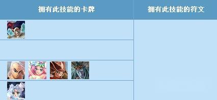 魔卡幻想削弱技能介绍