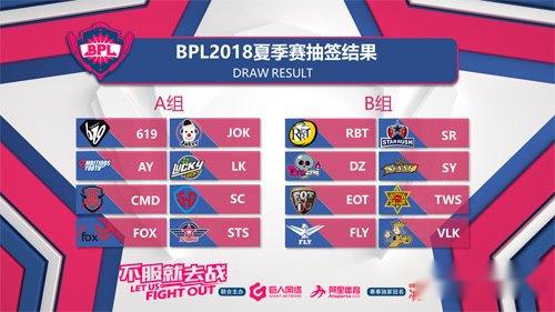 球球大作战BPL夏季赛分组抽签 黑马复仇战提前上演 球球大作战BPL夏季赛分组抽签 黑马复仇战提前上演