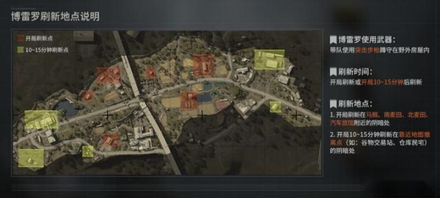 黑色沙漠手游棕色领路鹰怎么获得 获得方法介绍 黑色沙漠手游棕色领路鹰怎么获得 获得方法介绍