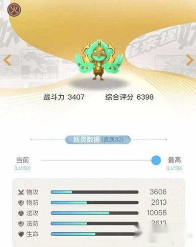 一起来捉妖金翅鸟面板怎么样 面板数据分析