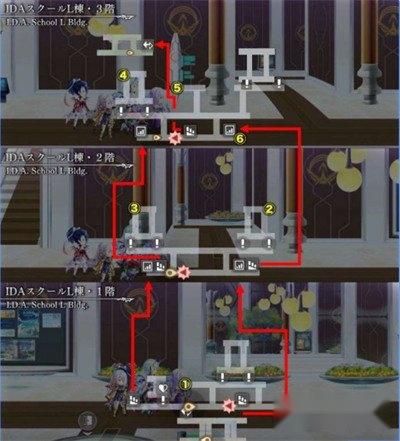 另一个伊甸灵长之理与枢机之天秤第二话攻略