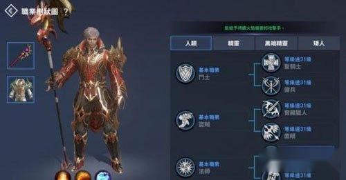 天堂2誓言人类三十一级转职之后能力分析 第2张