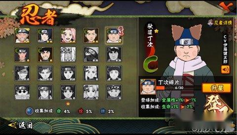 火影忍者手游战力提升需要关注的主要方面