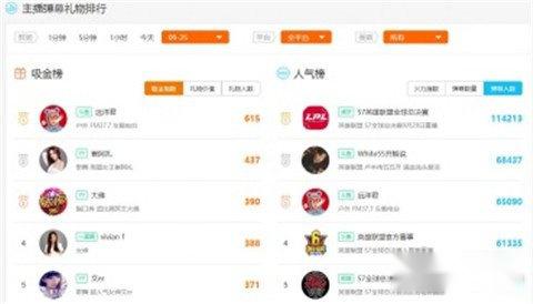 S7发最新宣传片 LOL官 方确认Miss仍是电竞一姐 第3张 S7发最新宣传片 LOL官 方确认Miss仍是电竞一姐 第3张