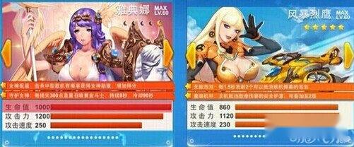 全民飞机大战风暴猎鹰和雅典娜对比攻略