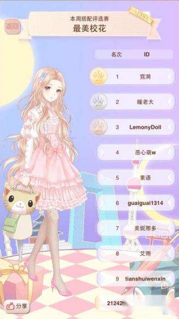 暖暖环游世界绝版套装玩家的建议分享