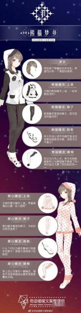 奇迹暖暖熊猫梦乡套装文案欣赏