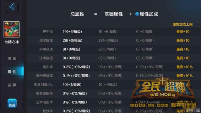 强势回归 全民超神地精之神3V3乱斗攻略 第4张 强势回归 全民超神地精之神3V3乱斗攻略 第4张