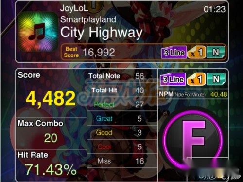 迷你节奏道具大全及详细功能介绍 第2张 迷你节奏道具大全及详细功能介绍 第2张