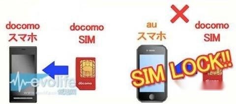 日本或颁布消除网络锁法律让iPhone全网通