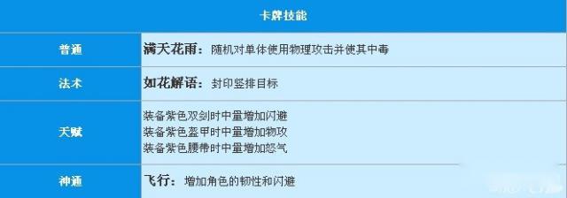 悟空去哪儿孙婆婆加点及阵容搭配解析 第3张