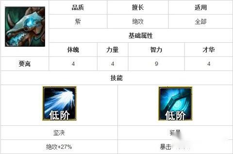 佣兵天下幻兽要离图鉴 第2张