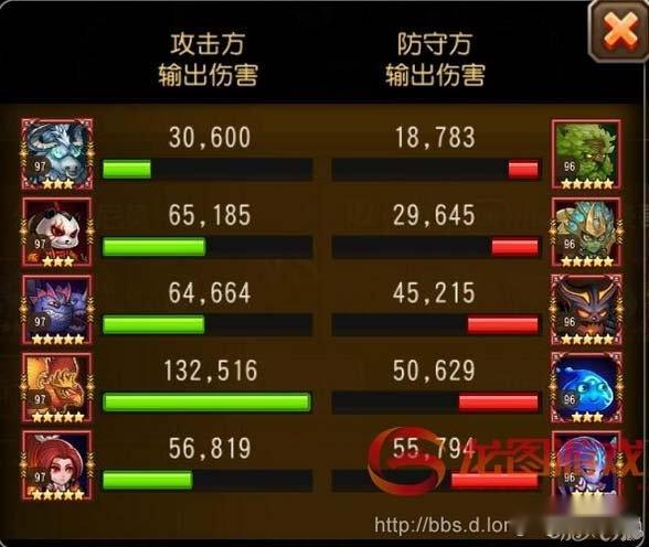 刀塔传奇新版火女吐息队实战心得分享 第3张