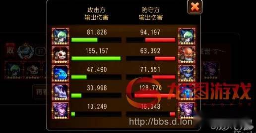 刀塔传奇冰龙97级竞技场实战表现剖析 第8张