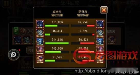 刀塔传奇竞技场主流队伍破解阵容详解